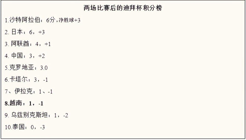 -谈点球判罚“我没有看到当时的情况，不好意思，如果看到了我会说的。